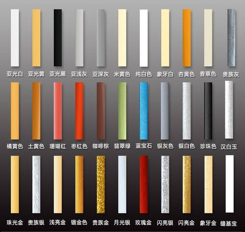 美縫劑顏色有哪些?怎么選怎么搭配?(圖2) 美縫劑顏色